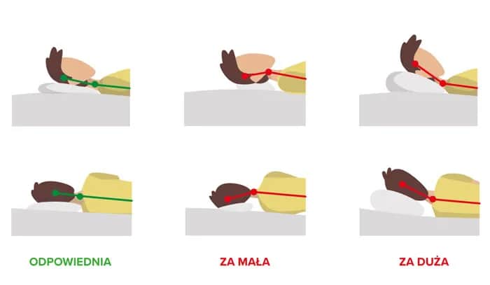 Czy spanie na wysokiej poduszce jest zdrowe? Odkryj zagrożenia i korzyści