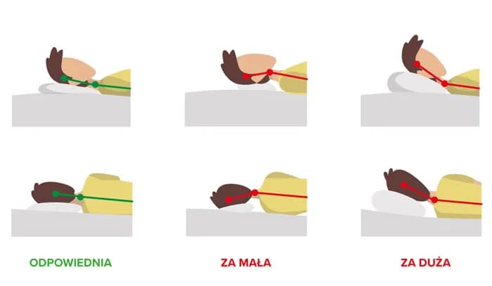 Czy spanie na wysokiej poduszce jest zdrowe? Odkryj zagrożenia i korzyści